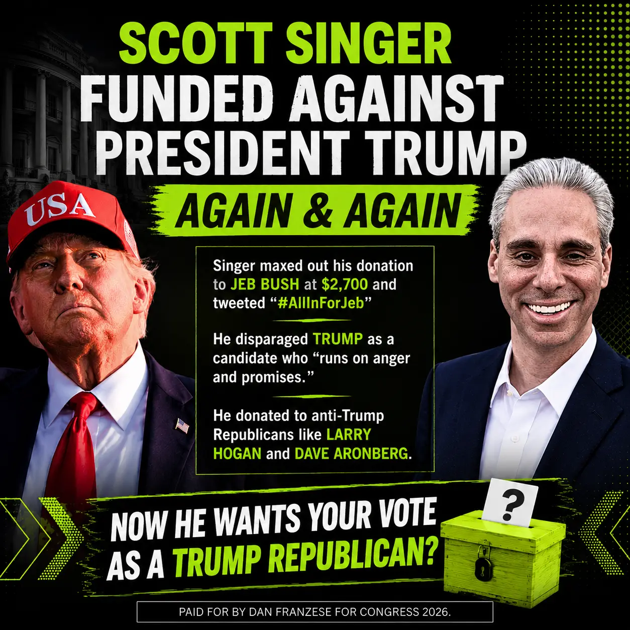 Funded agains trump